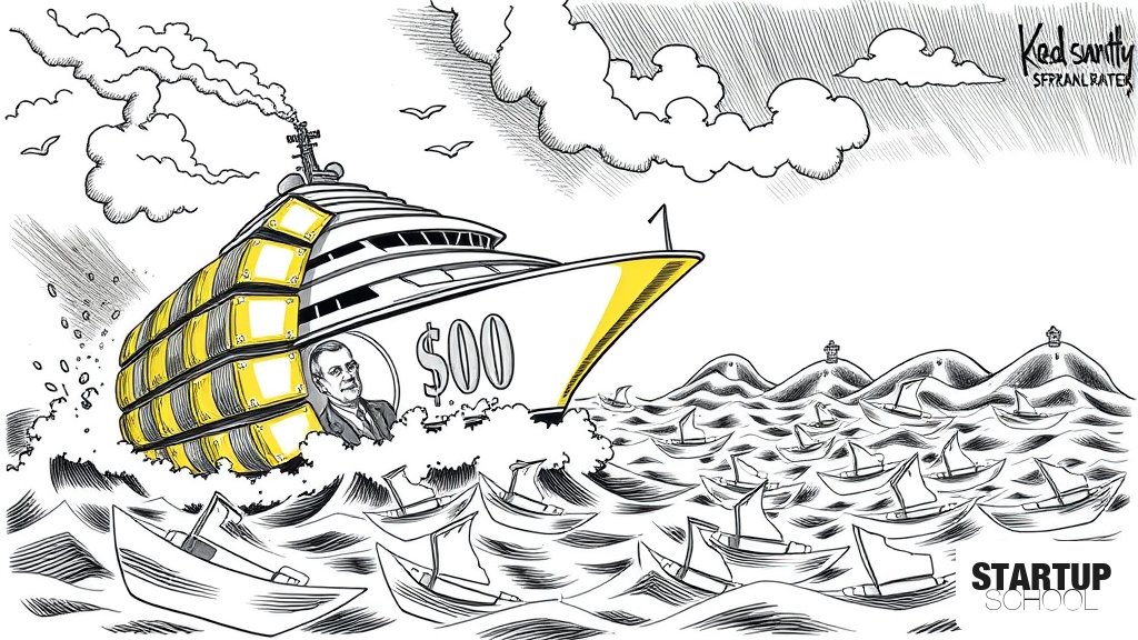 30조 달러 규모의 촉매제, 여행 산업의 충격 흡수재. 지속 가능할까?