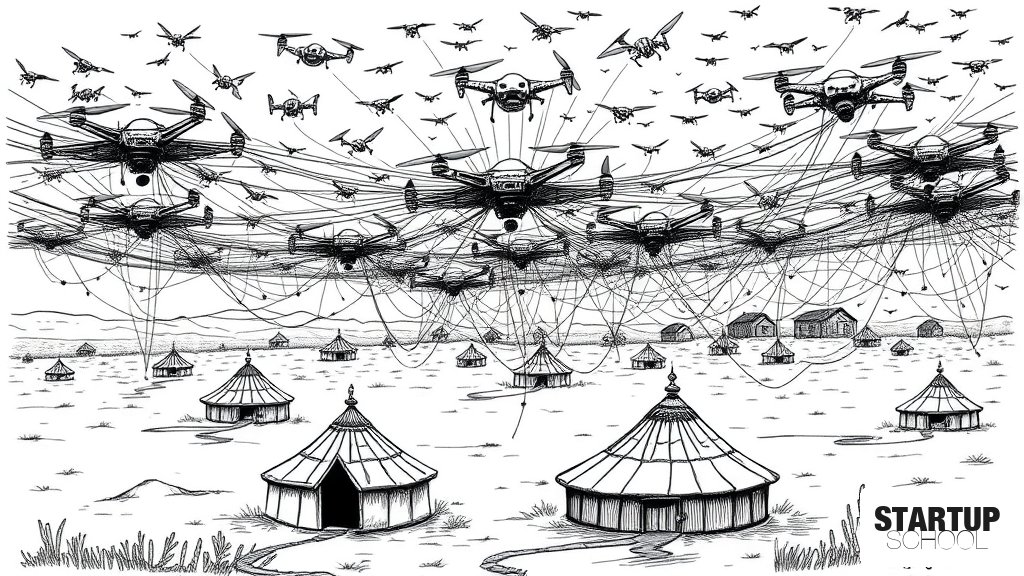 A2Z 드론 딜리버리, 카자흐스탄 알라투 시 Urban Air Mobility 프로젝트 합류