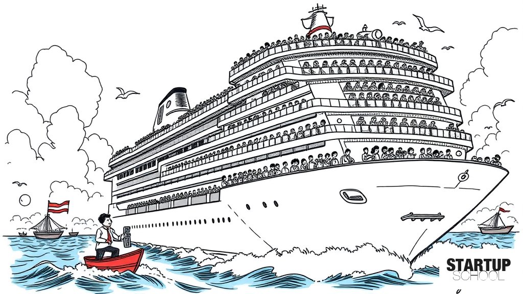 Adora Ship, 말레이시아 기반 여행사에게 용선