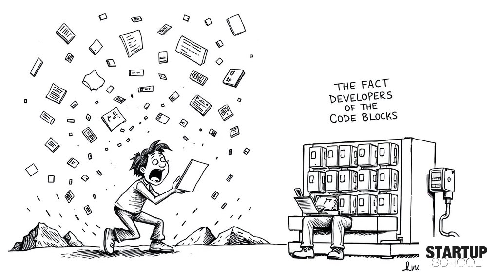 React AI 규칙 시스템과 6개월: 일관된 결과가 실제로 어떤 모습인지